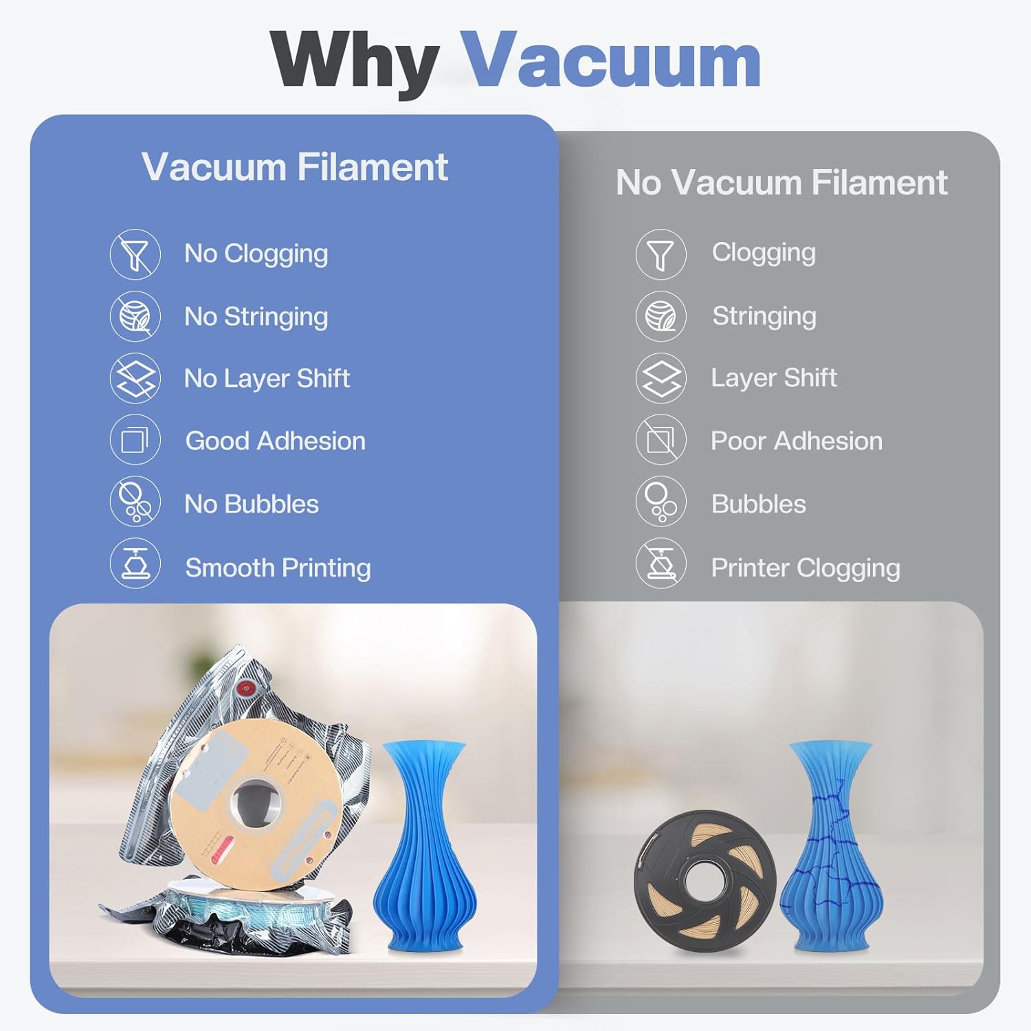 Professional Filament Vacuum Storage Kit with USB Pump - 20 Light-Proof Vacuum Sealed Bags for 3D Filament Spool Protection (12.6 x 13.38 Inches)